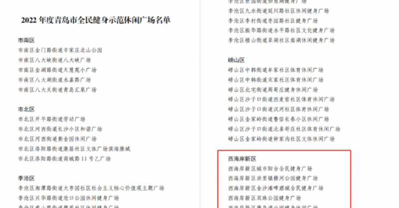 城市陽臺景區(qū)、金沙灘啤酒城、雙珠公園獲評“2022年度青島市全民健身示范休閑廣場”